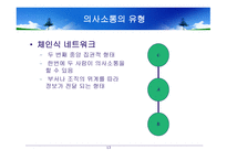 교육지도자의 조직행동-13