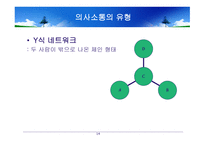 교육지도자의 조직행동-14