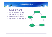 교육지도자의 조직행동-15