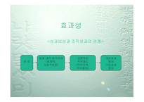 성과보상의 설계 와운 영-4