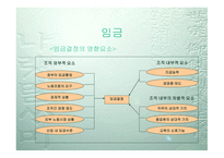 성과보상의 설계 와운 영-5