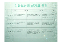 성과보상의 설계 와운 영-7