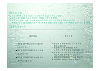 성과보상의 설계 와운 영-12