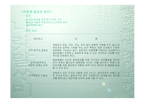 성과보상의 설계 와운 영-13