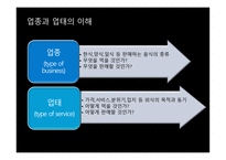 외식업소와 외식산업의 분류-8