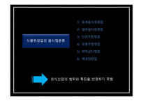 외식업소와 외식산업의 분류-14