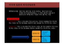 외식업소와 외식산업의 분류-15