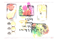 외식산업 실무론 외식산업의 위생관리-2