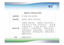 자율경영학교교육과 문화-3