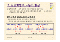 노동과 사회 레포트-7