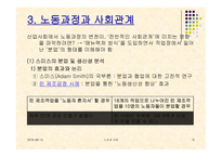 노동과 사회 레포트-12