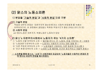 노동과 사회 레포트-15