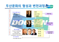 두산그룹 기업문화-5