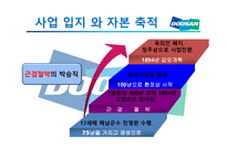 두산그룹 기업문화-8