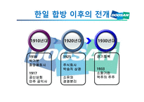 두산그룹 기업문화-10