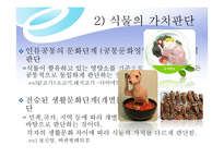 외식 경영론 식사와 외식의 개념-5