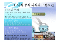외식 경영론 식사와 외식의 개념-9
