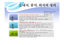 외식 경영론 식사와 외식의 개념-10