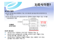 외식 경영론 식사와 외식의 개념-14