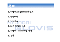 현대글로비스 국제물류운송론-2