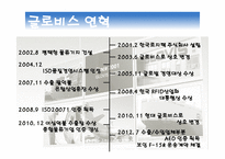 현대글로비스 국제물류운송론-4