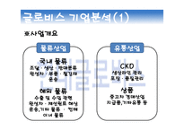 현대글로비스 국제물류운송론-8