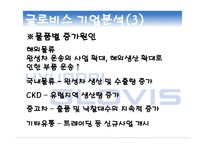현대글로비스 국제물류운송론-10