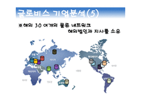 현대글로비스 국제물류운송론-12