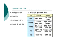 외식산업의 의의-4