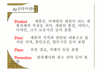 마케팅 Marketing 레포트-4