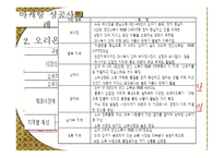 마케팅 Marketing 레포트-7