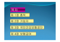 국민건강보험법 보건의약 관계법규-2