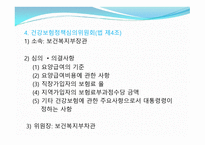 국민건강보험법 보건의약 관계법규-6