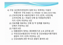국민건강보험법 보건의약 관계법규-7
