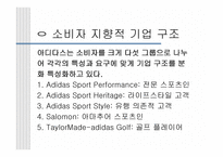 스포츠와 기업경영-3