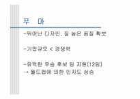 스포츠와 기업경영-7
