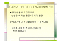 기업 환경론 개론-12