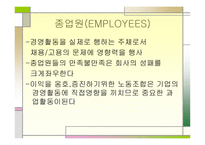 기업 환경론 개론-14