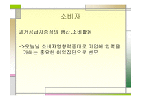 기업 환경론 개론-15