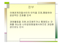 기업 환경론 개론-17