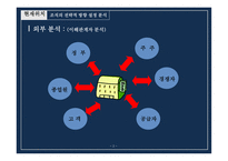 은행 창구 대기시간을 줄이기 위한 혁신-4