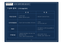 은행 창구 대기시간을 줄이기 위한 혁신-7