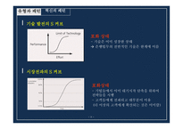 은행 창구 대기시간을 줄이기 위한 혁신-11