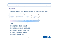 DELL CaseStudy 보고서 Supply Chain Management-5
