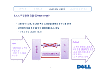 DELL CaseStudy 보고서 Supply Chain Management-7