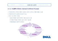 DELL CaseStudy 보고서 Supply Chain Management-8