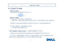 DELL CaseStudy 보고서 Supply Chain Management-9