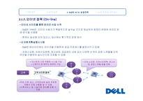 DELL CaseStudy 보고서 Supply Chain Management-12