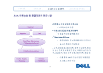 DELL CaseStudy 보고서 Supply Chain Management-13
