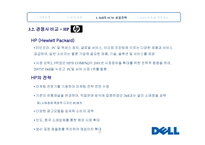 DELL CaseStudy 보고서 Supply Chain Management-15